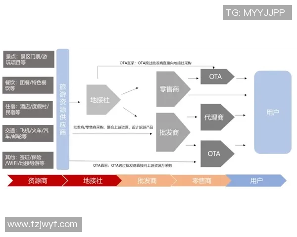 电竞行业争议解决探索国际机制的有效路径与实践分析